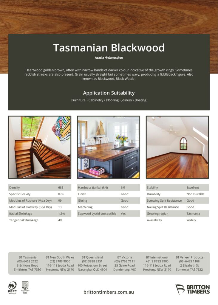 Blackwood Data Sheet